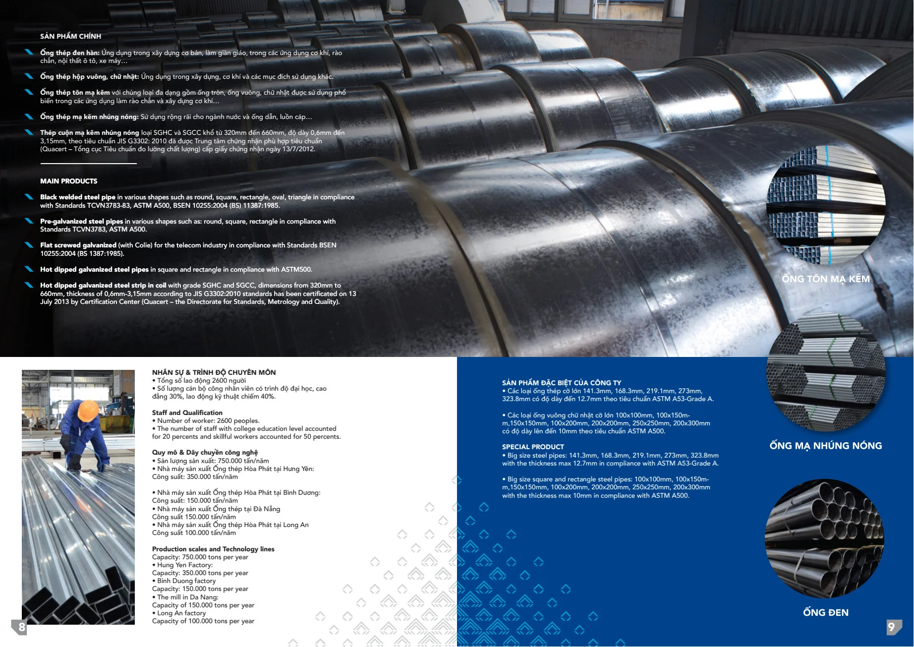 CATALOGUE ỐNG THÉP HÒA PHÁT UPDATE 2020 DOWNLOAD