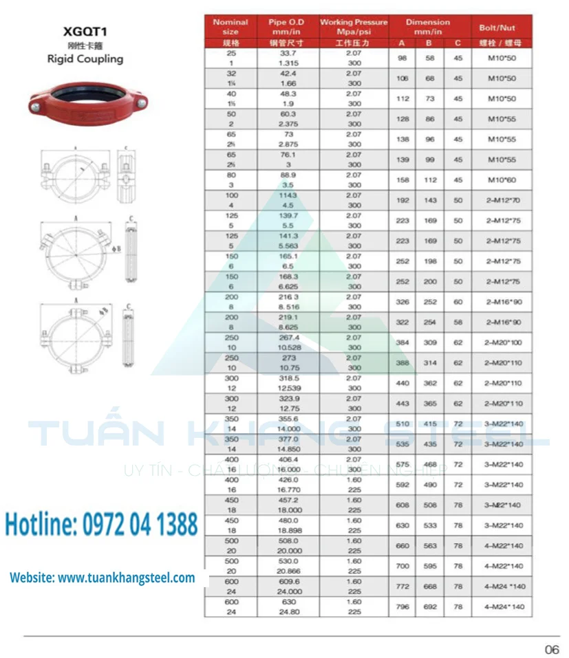 Bảng giá phụ kiện khớp nối rãnh (FLEXIBLE GROOVED COUPLING) tại miền Bắc