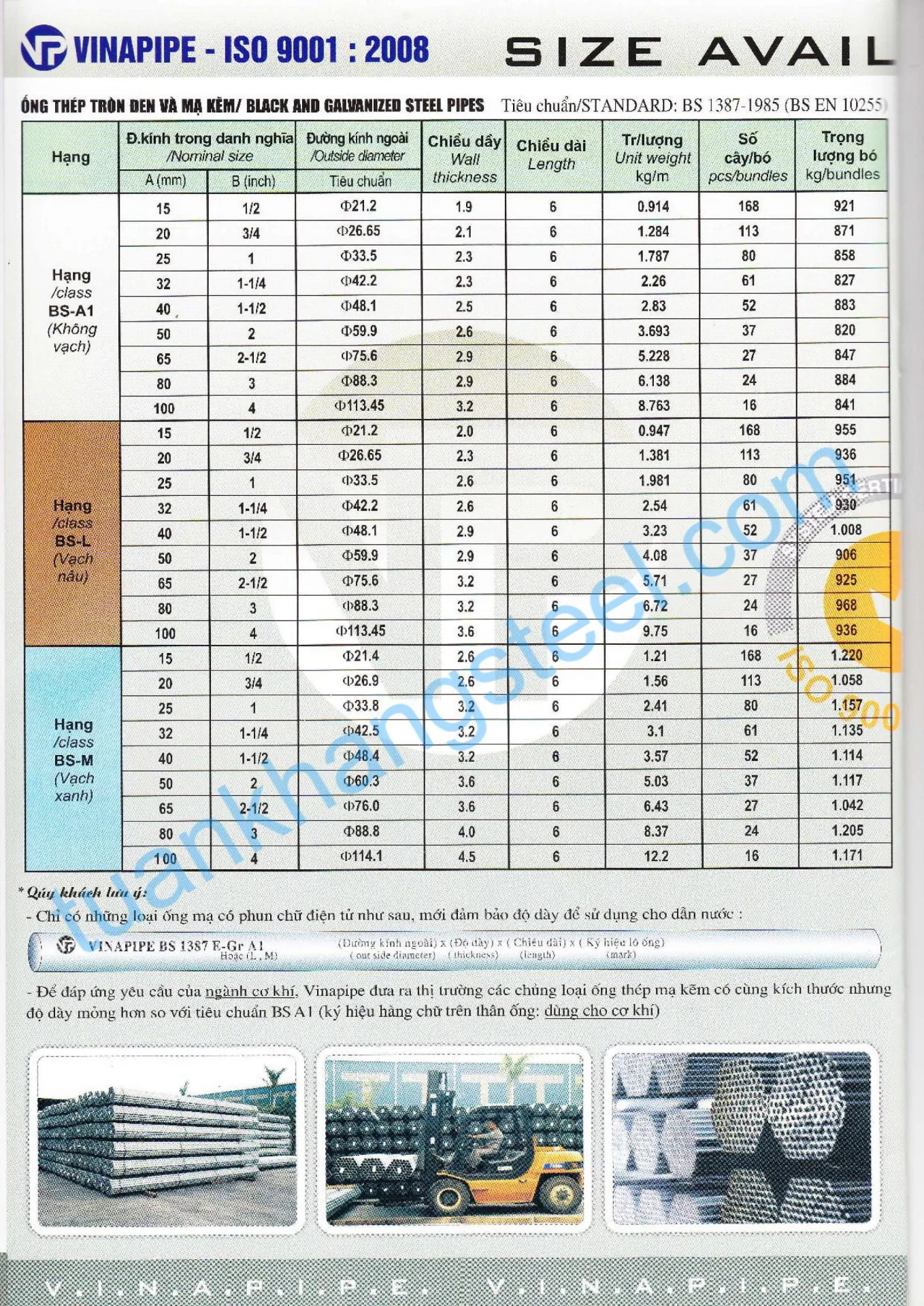 Catalogue ống thép Vinapipe