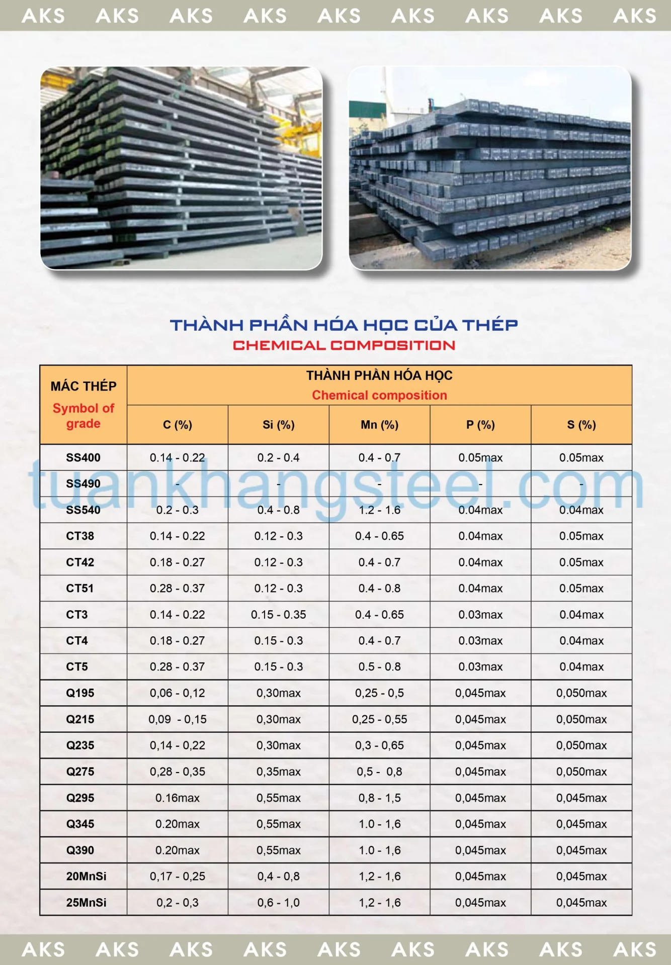Catalogue Thép hình An Khánh