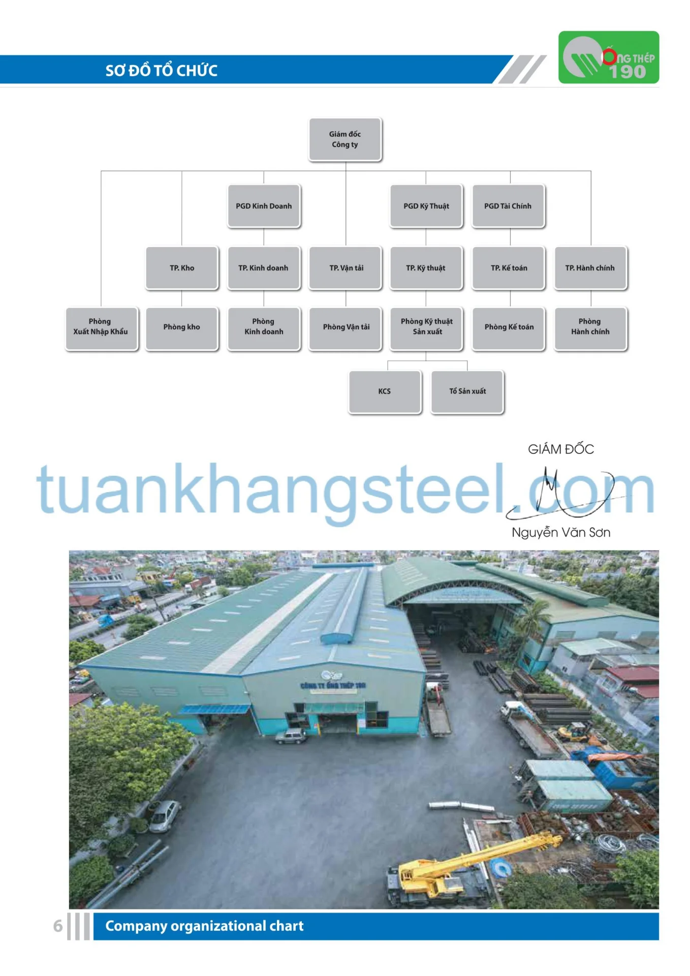 Catalogue Ống thép 190