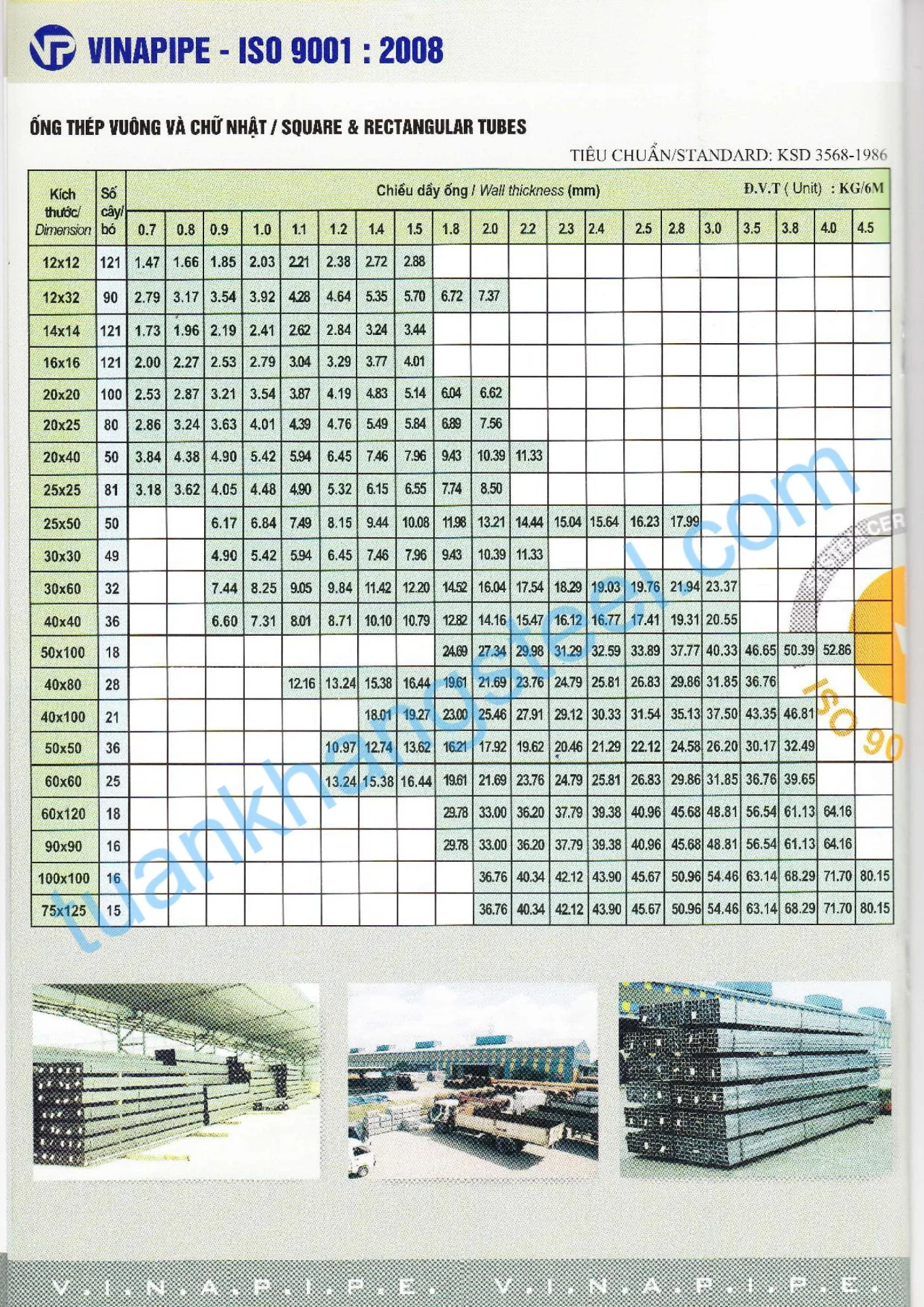 Catalogue ống thép Vinapipe