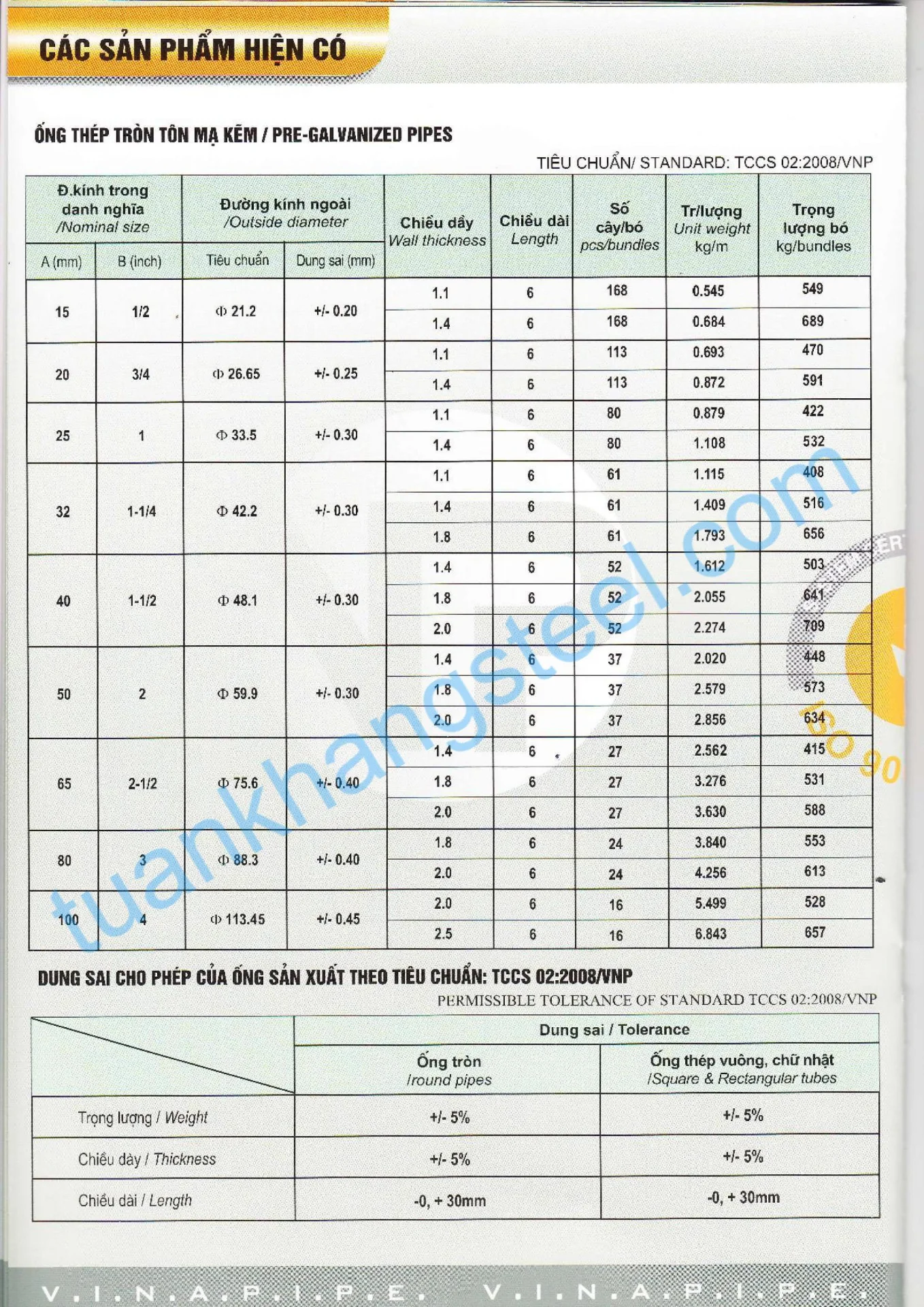 Catalogue ống thép Vinapipe