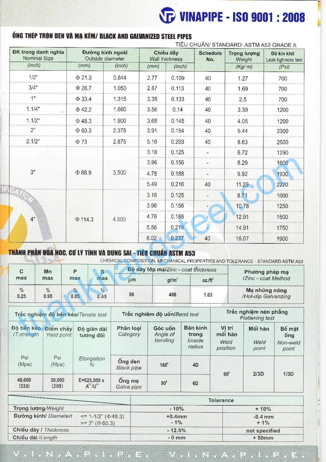 Catalogue ống thép Vinapipe