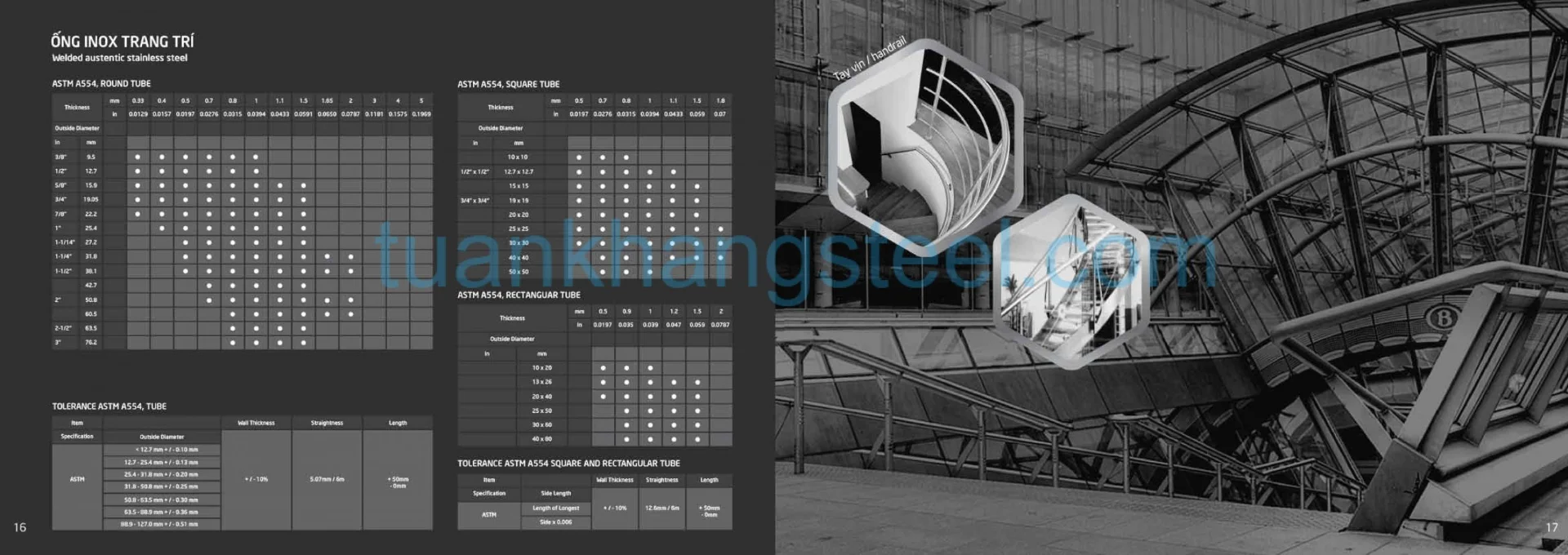 Catalogue Ống INOX Sơn Hà