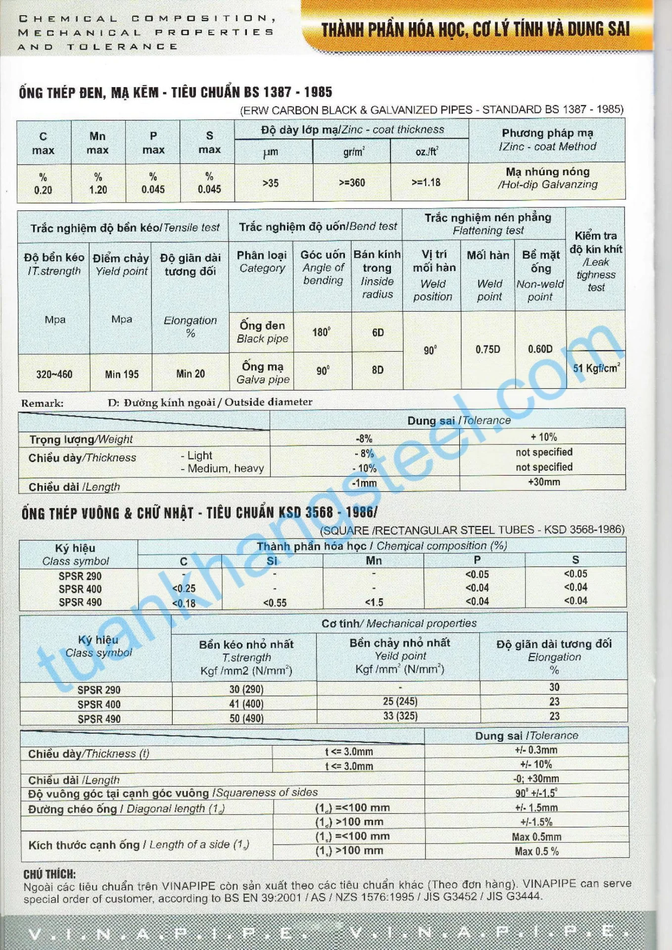 Catalogue ống thép Vinapipe