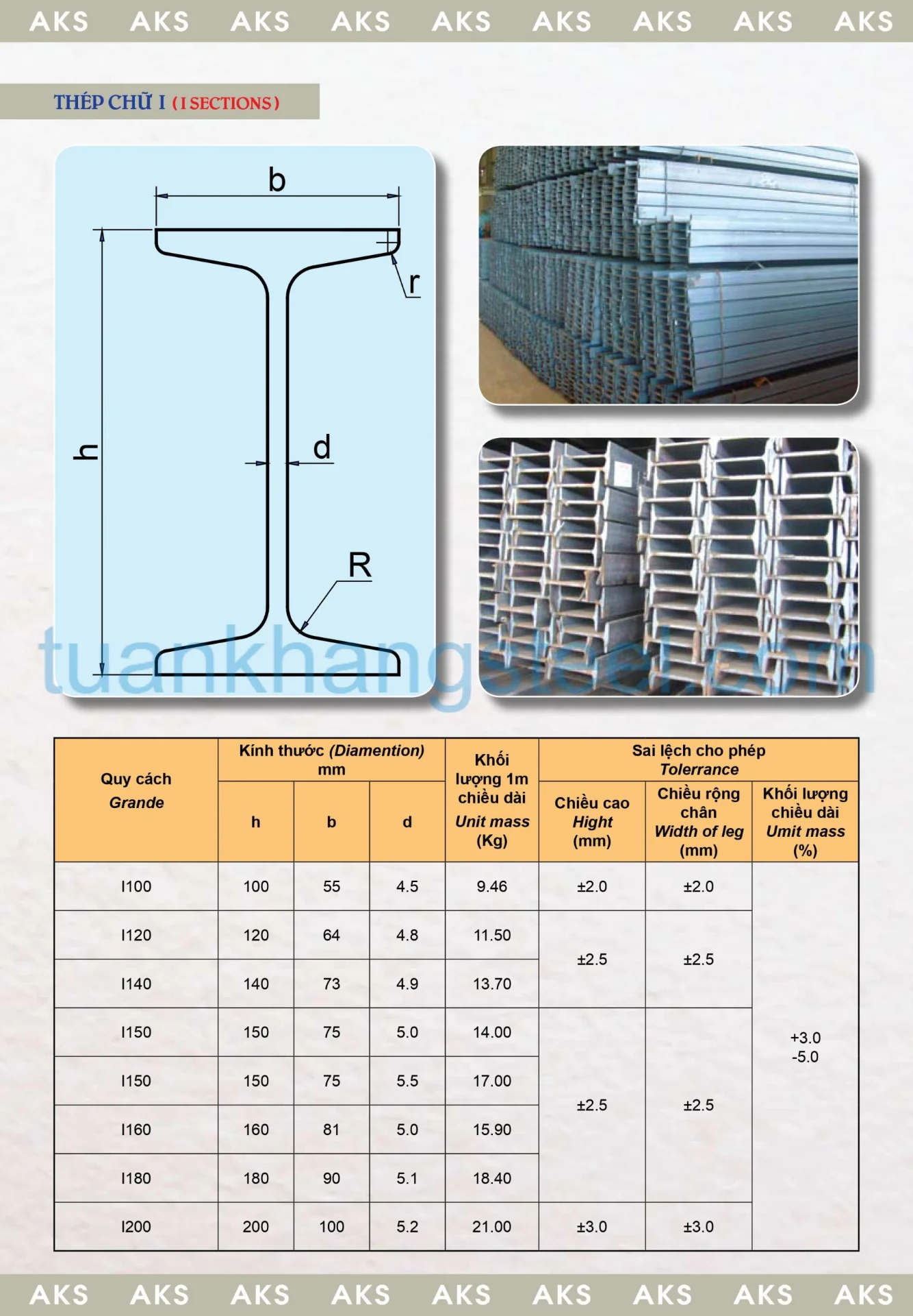 Catalogue Thép hình An Khánh