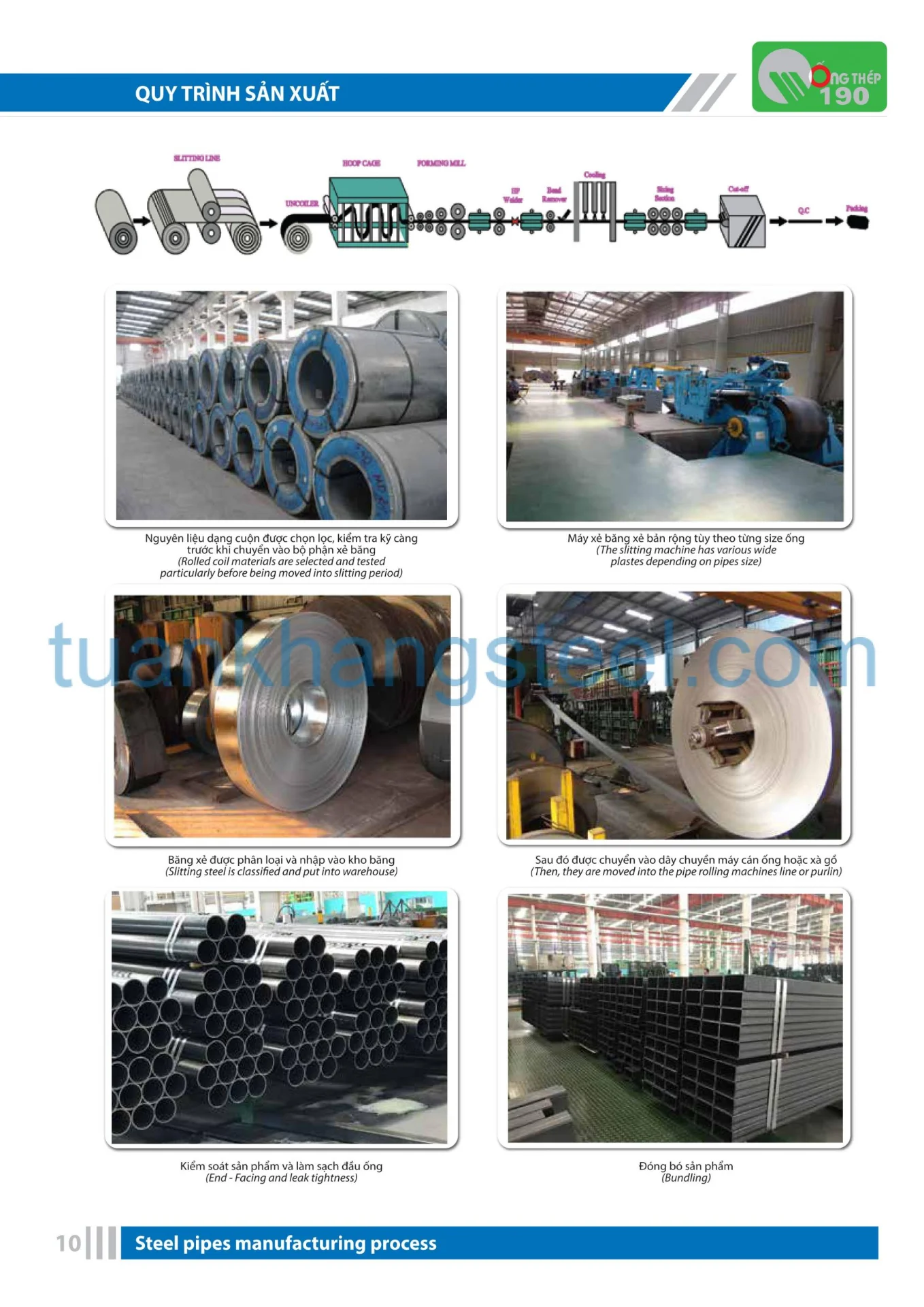 Catalogue Ống thép 190