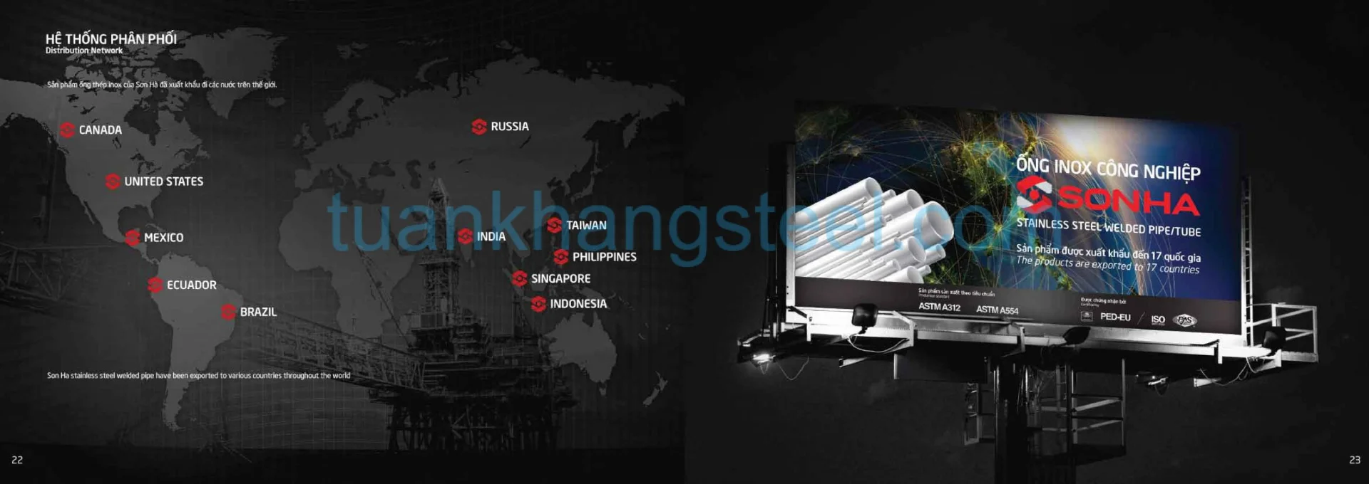 Catalogue Ống INOX Sơn Hà