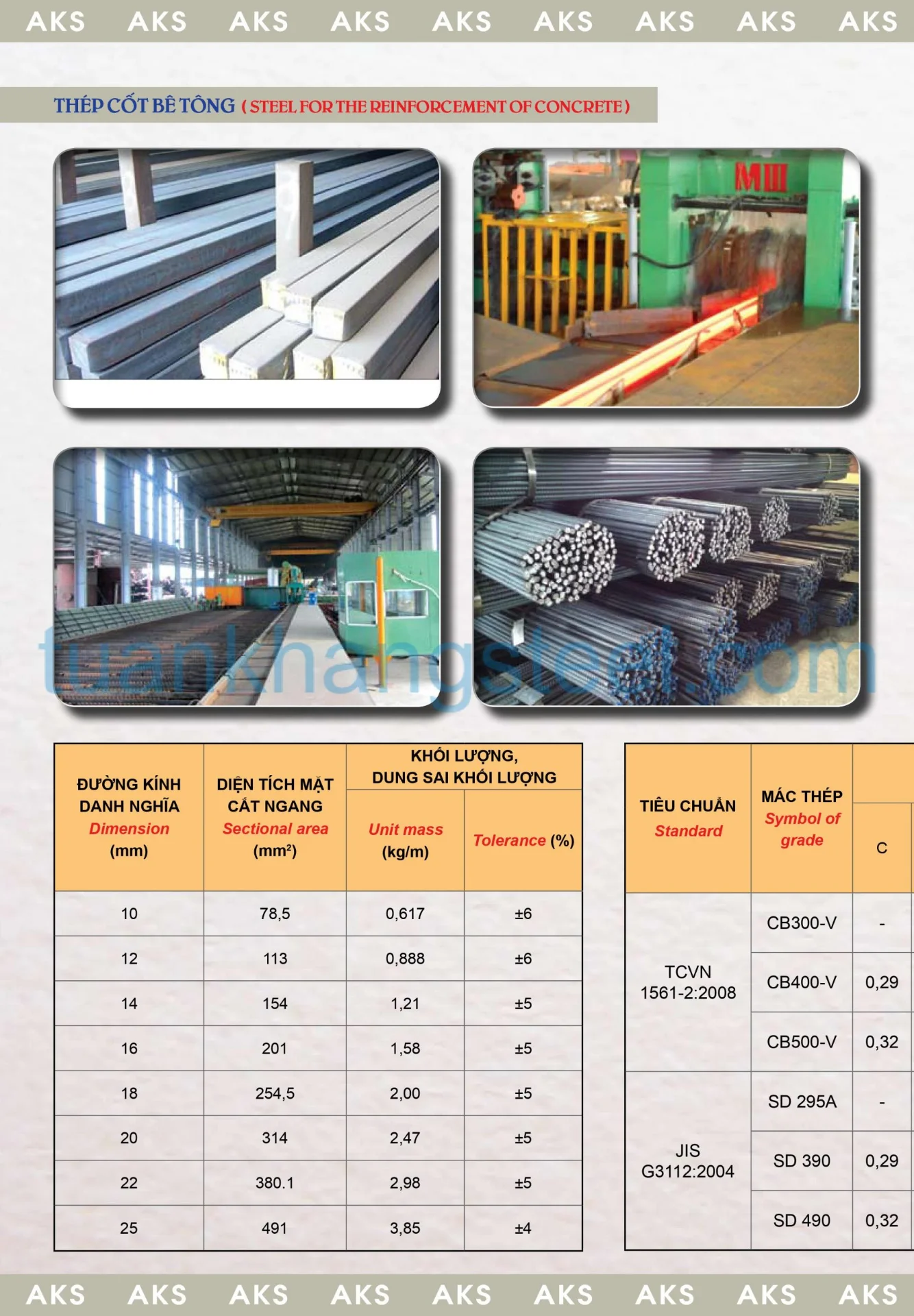 Catalogue Thép hình An Khánh