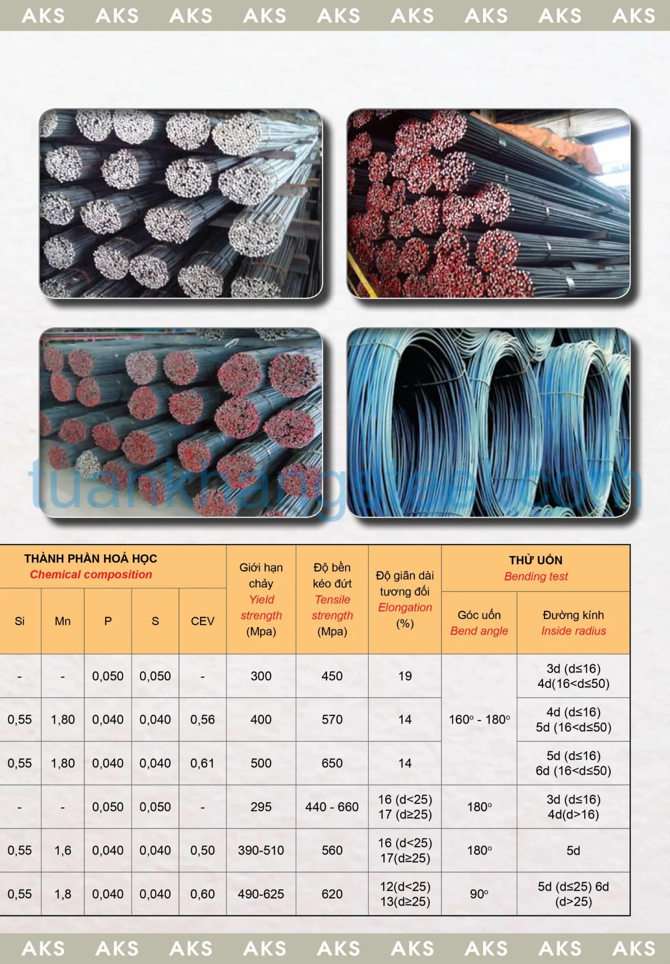 Catalogue Thép hình An Khánh