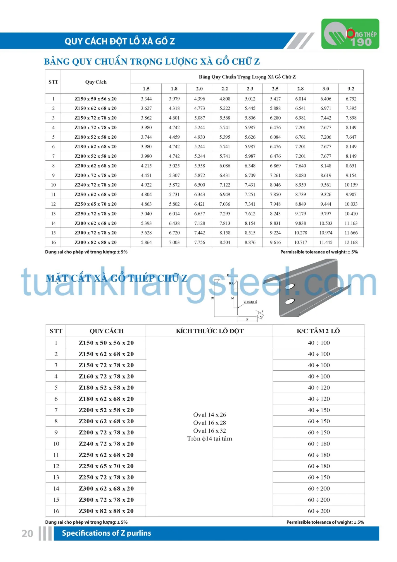 Catalogue Ống thép 190