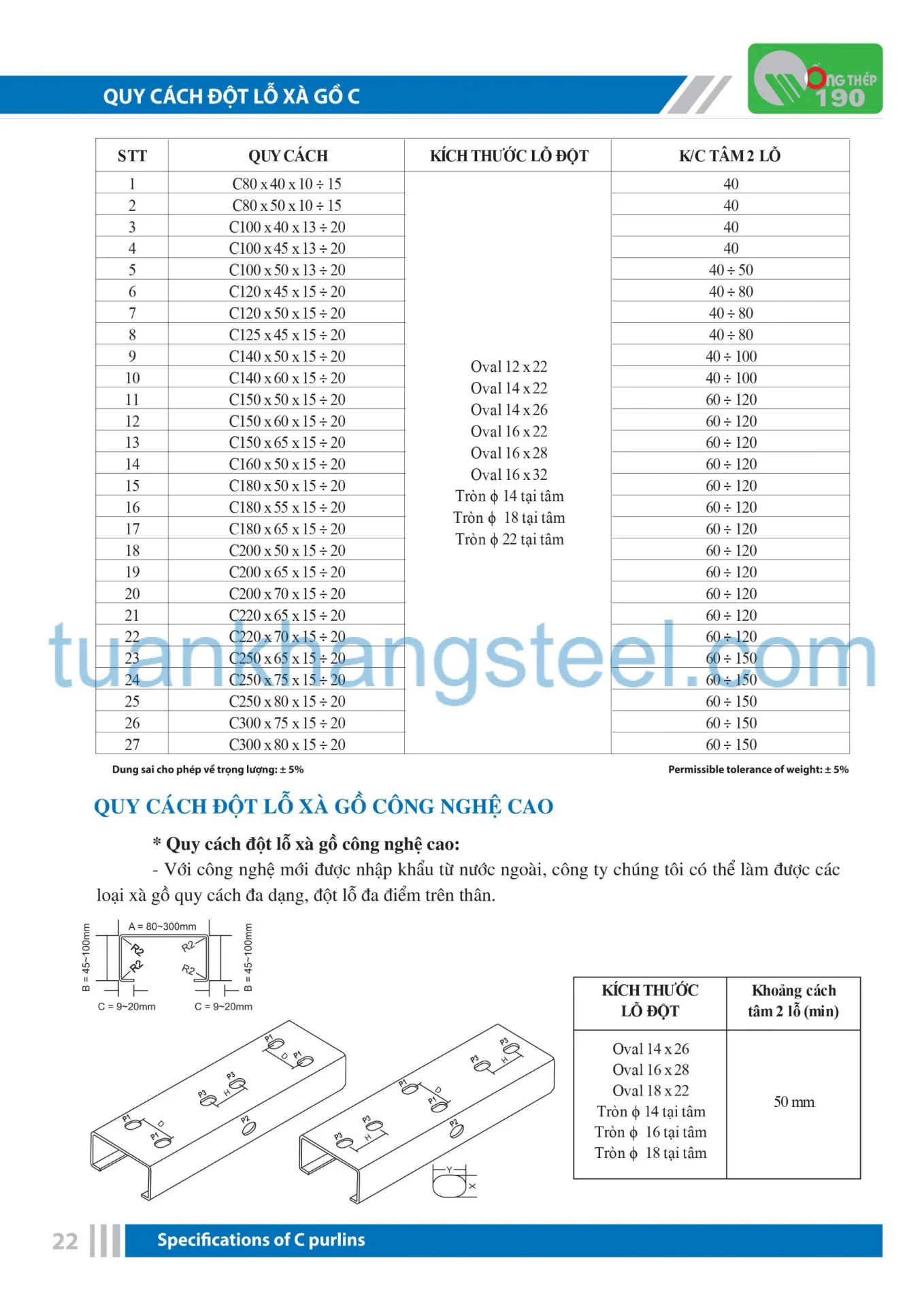 Catalogue Ống thép 190