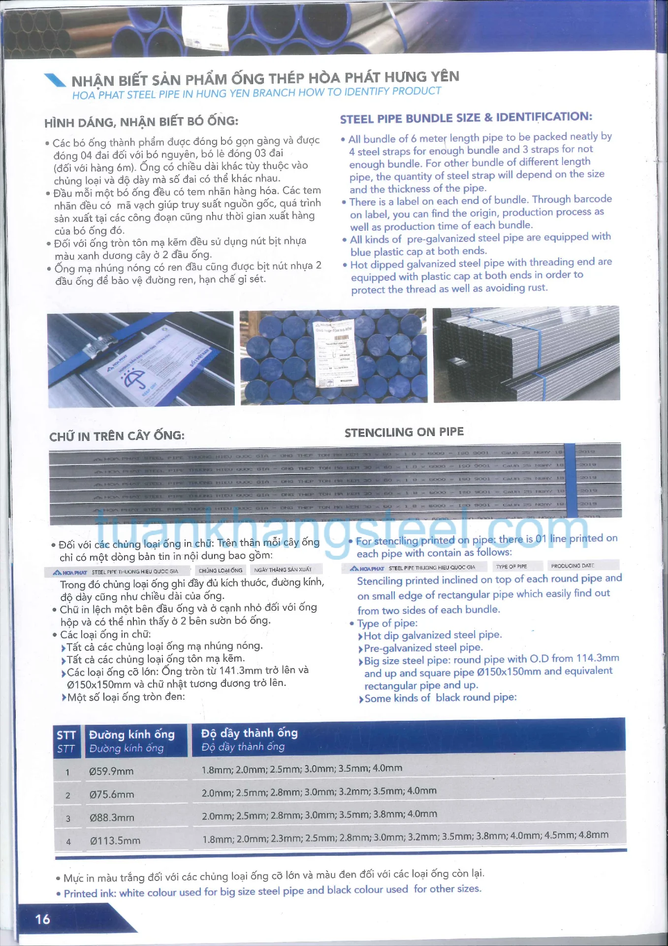 Hồ sơ năng lực Hoà Phát PDF mới nhất 2021