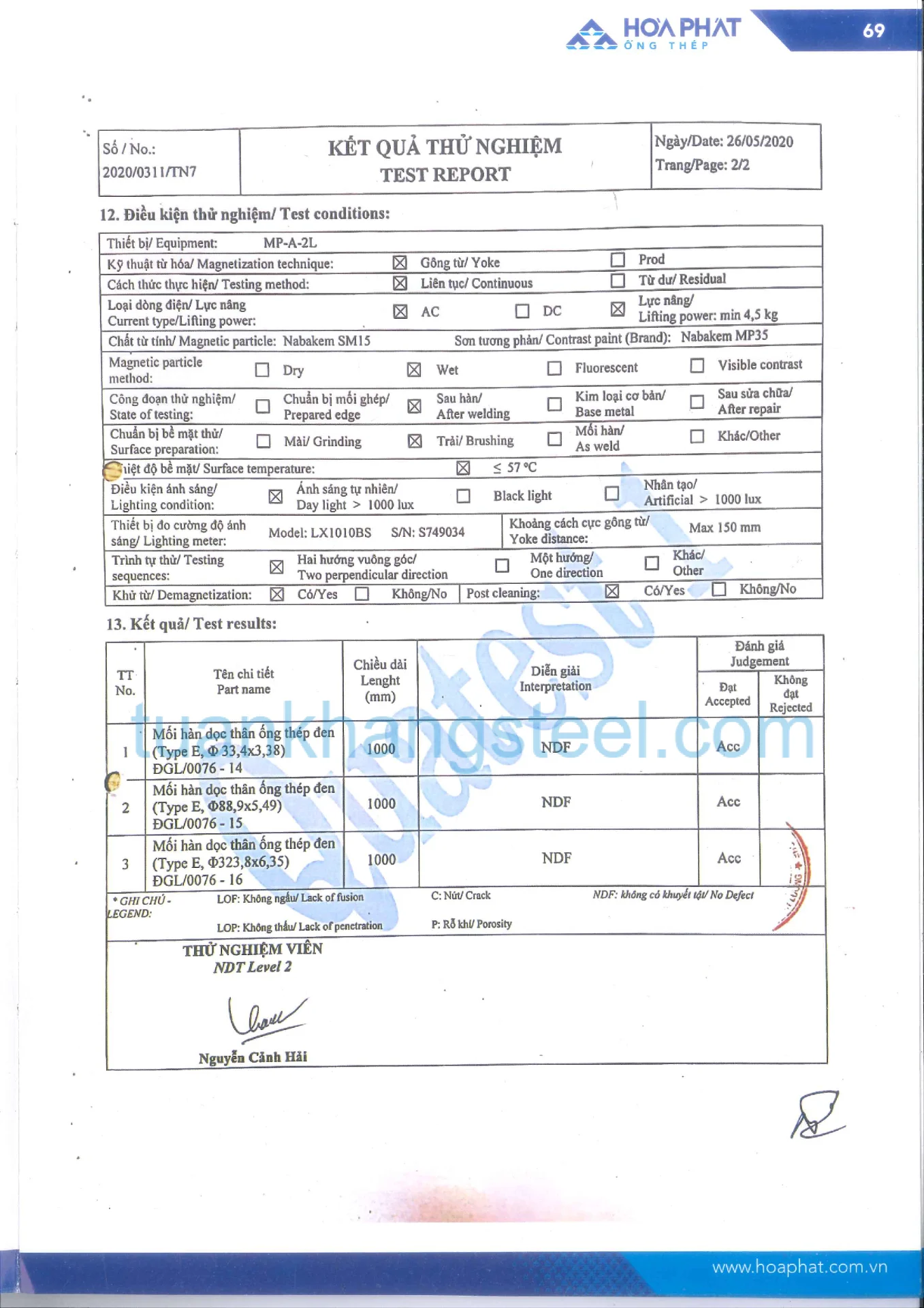 Hồ sơ năng lực Hoà Phát PDF mới nhất 2021