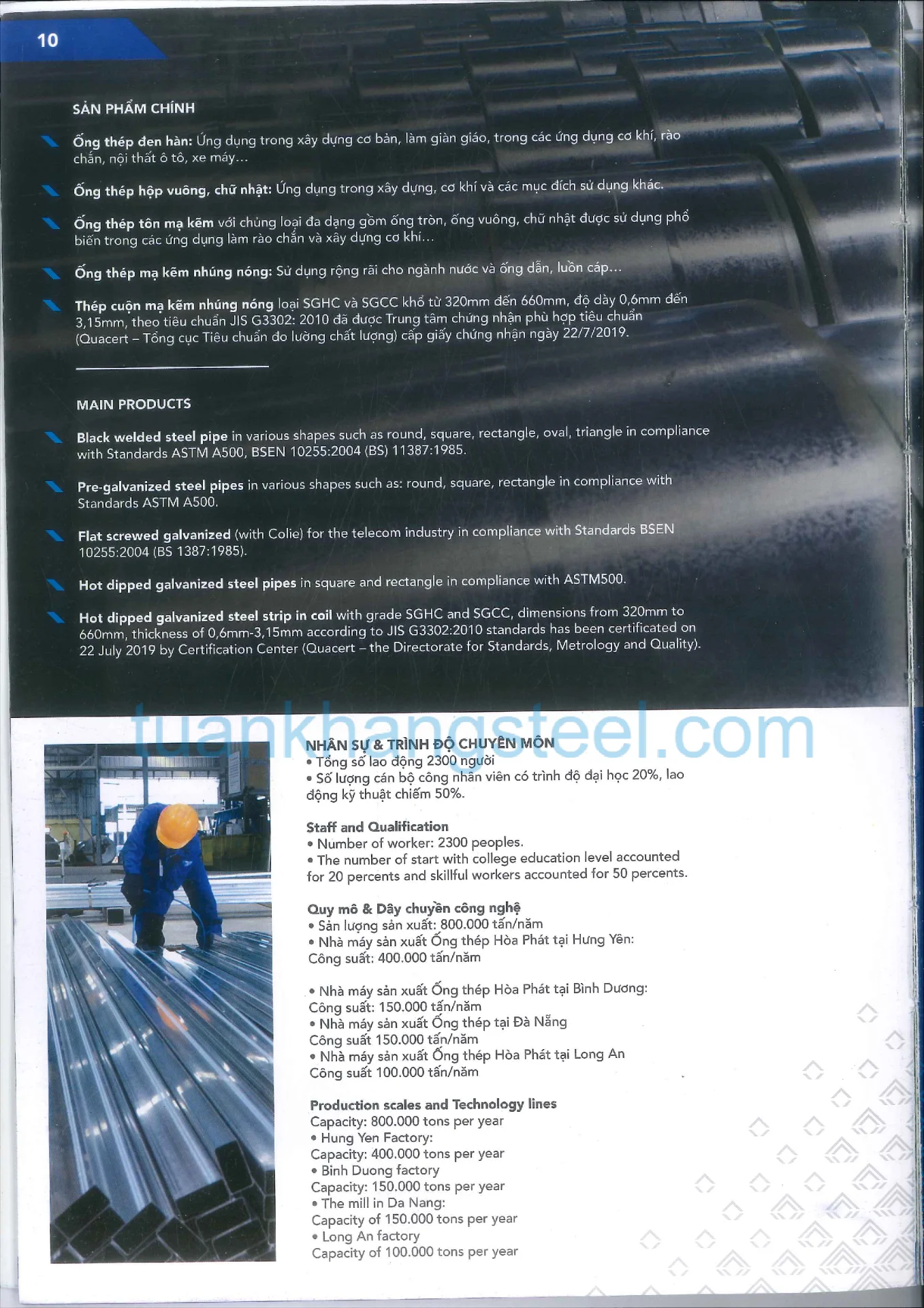 Hồ sơ năng lực Hoà Phát PDF mới nhất 2021