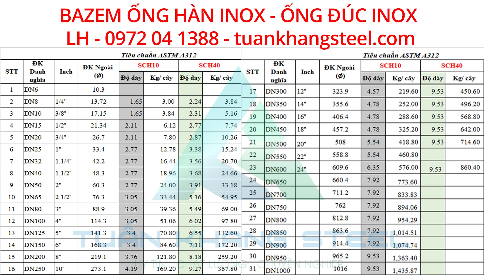 BAZEM ỐNG HÀN INOX – ỐNG ĐÚC INOX (LH – 0972 04 1388)