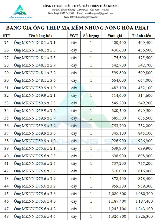 Bảng giá Ống thép mạ kẽm nhúng nóng Hoà Phát mới nhất | Tải bảng giá Ống thép mạ kẽm Hoà Phát mới nhất