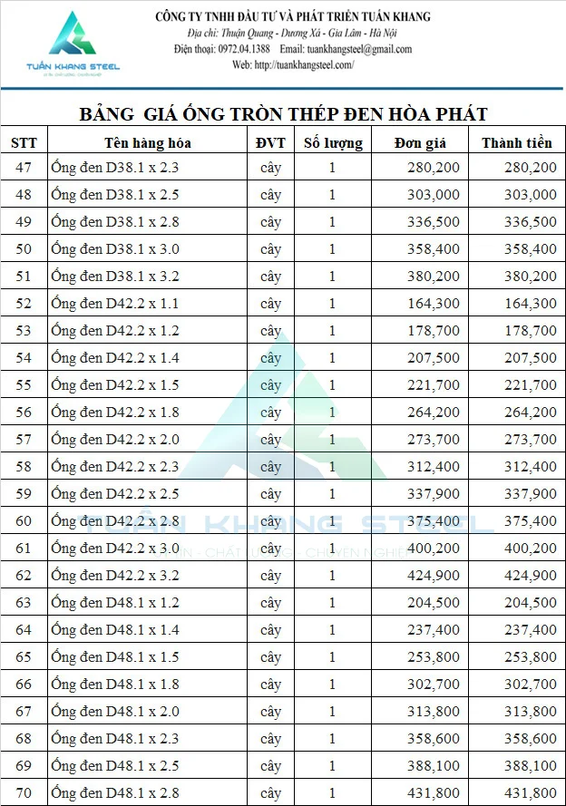 Bảng giá Ống thép mạ đen Hoà Phát mới nhất | Tải bảng giá Ống thép đen Hoà Phát mới nhất