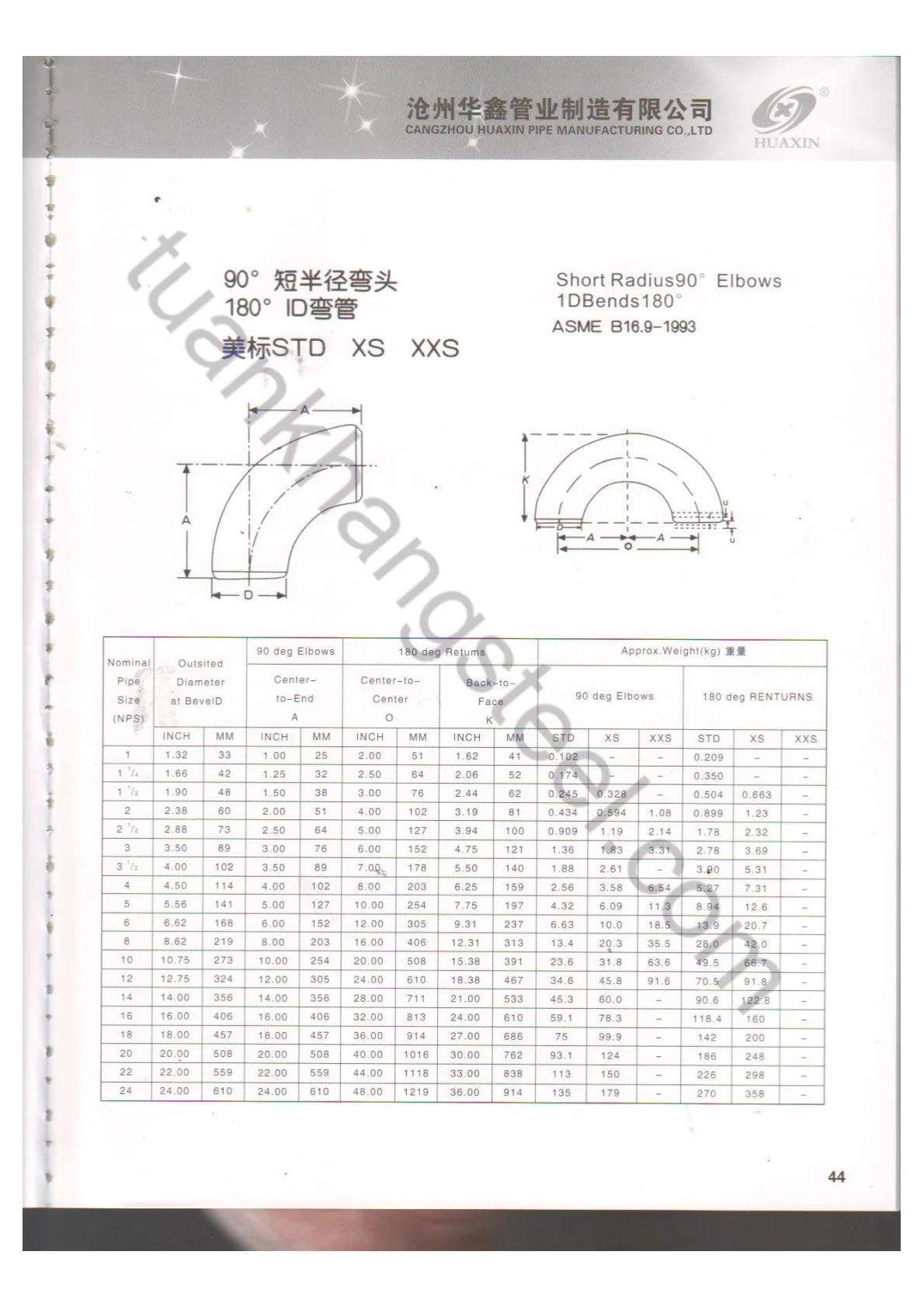 CATALOGUE Phụ kiện Ống thép Trung Quốc | CATALOGUE Phụ kiện CANGZHOU SCH20 SCH40 SCH80 | DOWNLOAD CATALOGUE Phụ kiện hàn