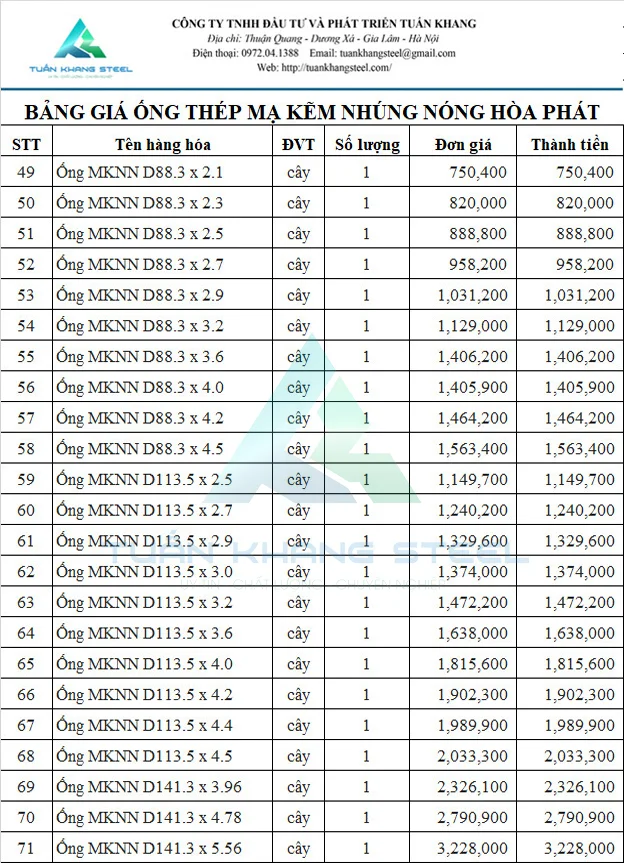 Bảng giá Ống thép mạ kẽm nhúng nóng Hoà Phát mới nhất | Tải bảng giá Ống thép mạ kẽm Hoà Phát mới nhất