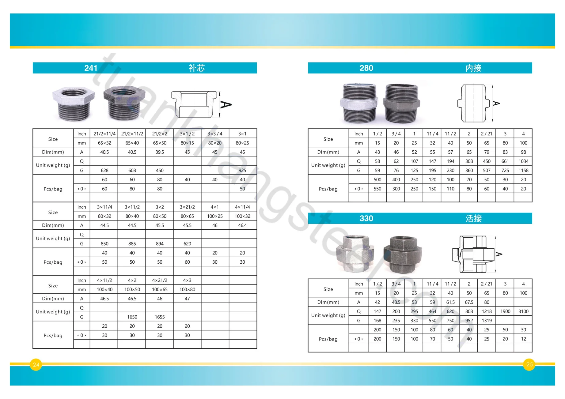 CATALOGUE Phụ kiện ren Trung Quốc | CATALOGUE Phụ kiện SHANXI | DOWNLOAD CATALOGUE Phụ kiện SHANXI