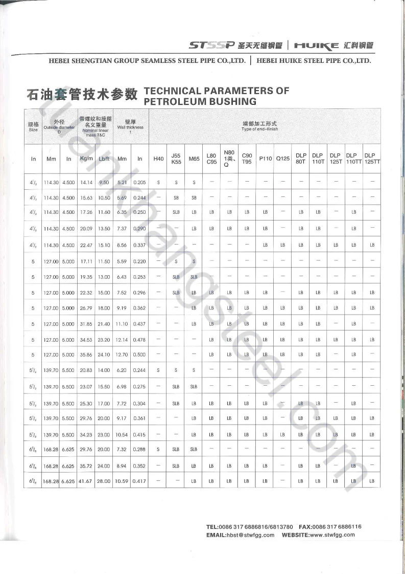 Catalogue Ống thép đúc Trung Quốc || Tải Catalogue Ống thép đúc PDF mới nhất