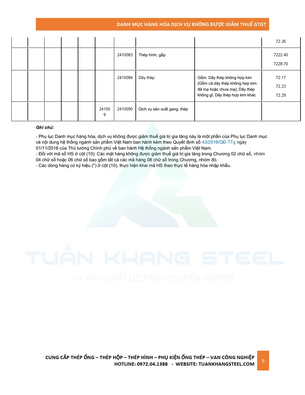 Ngành thép có được giảm thuế GTGT (VAT) trong năm 2022 không?