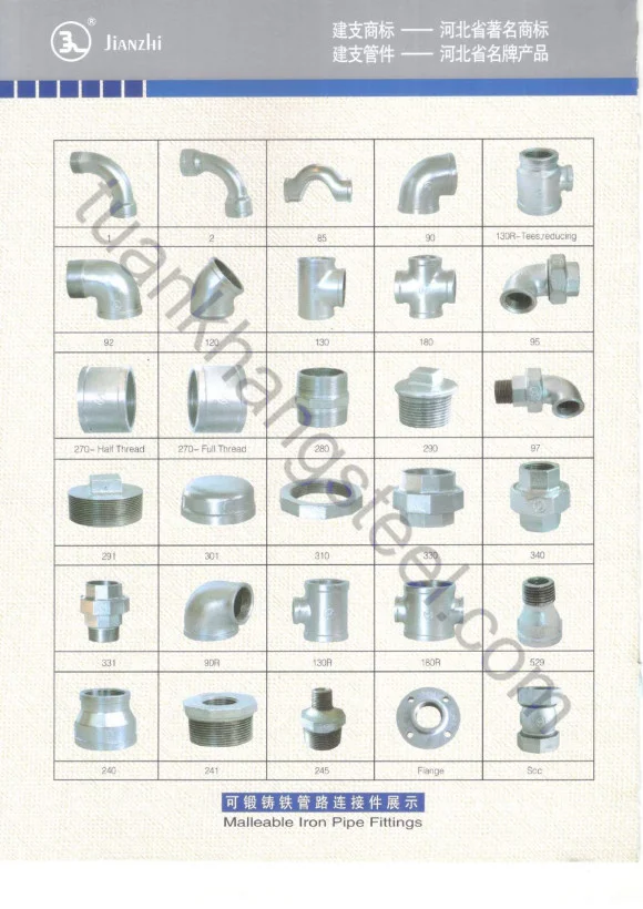 CATALOGUE Phụ kiện ren Trung Quốc | CATALOGUE Phụ kiện HEBEI JIANZHI | DOWNLOAD CATALOGUE Phụ kiện HEBEI JIANZHI