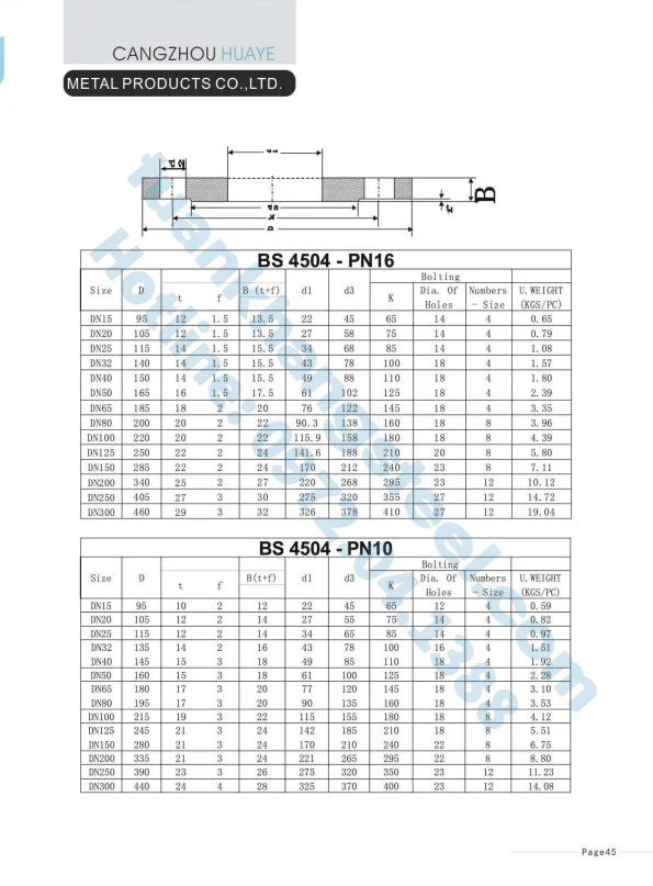 CATALOGUE Phụ kiện CANGZHOU HUAYE | Tải CATALOGUE CANGZHOU HUAYE PDF
