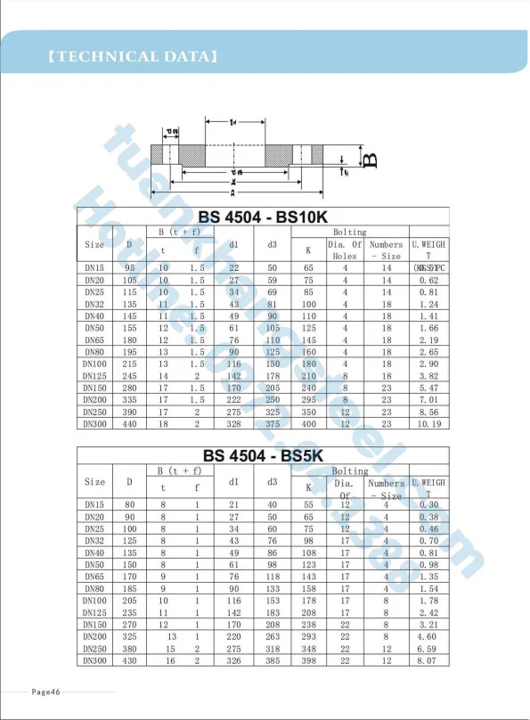CATALOGUE Phụ kiện CANGZHOU HUAYE | Tải CATALOGUE CANGZHOU HUAYE PDF