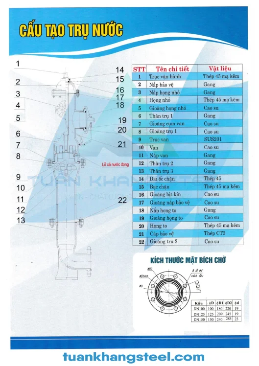 CATALOGUE Trụ cứu Hoả Bộ quốc Phòng | CATALOGUE Nhà máy Z183