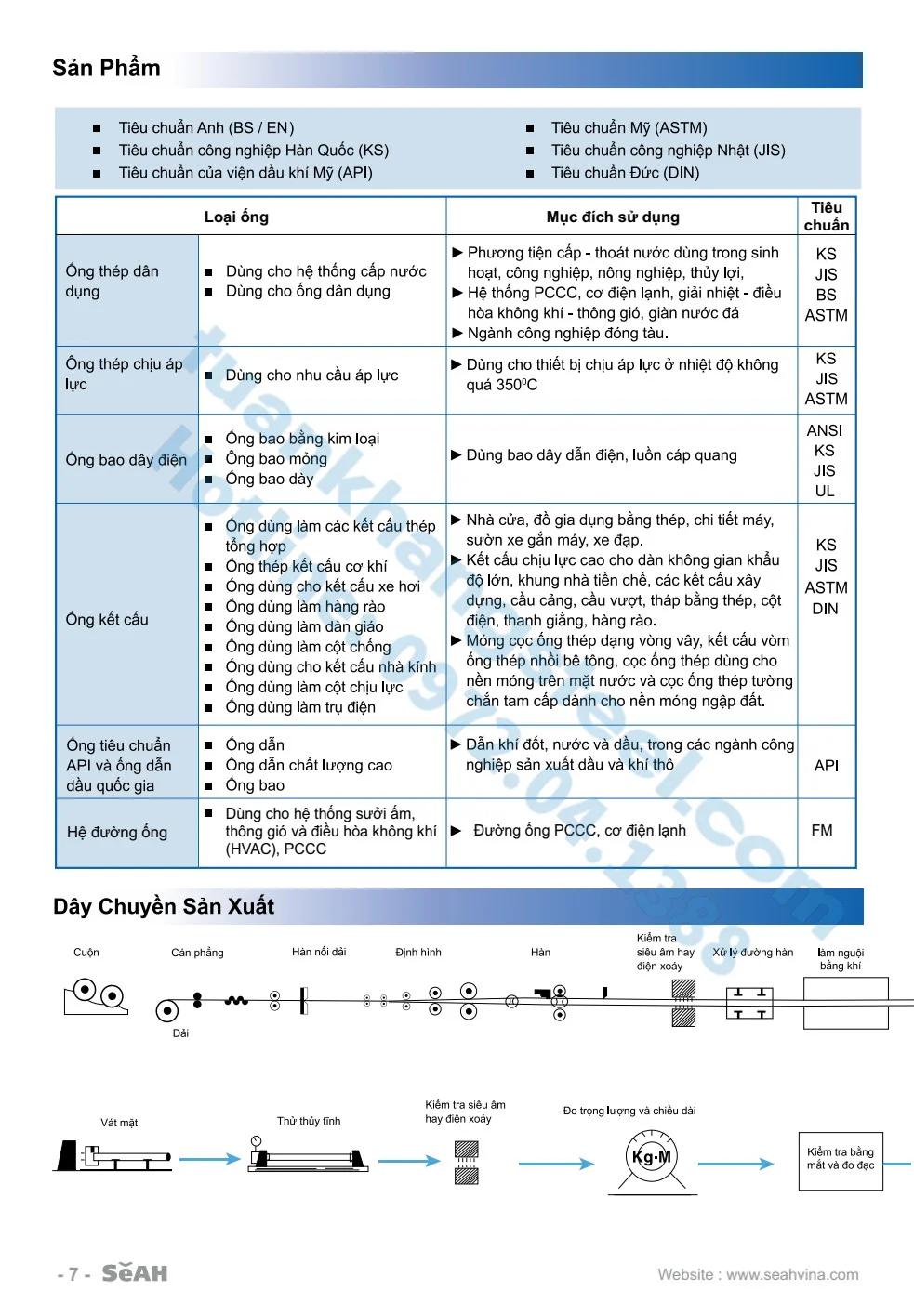 Tải Catalogue ống thép SeAH File PDF mới nhất 2022