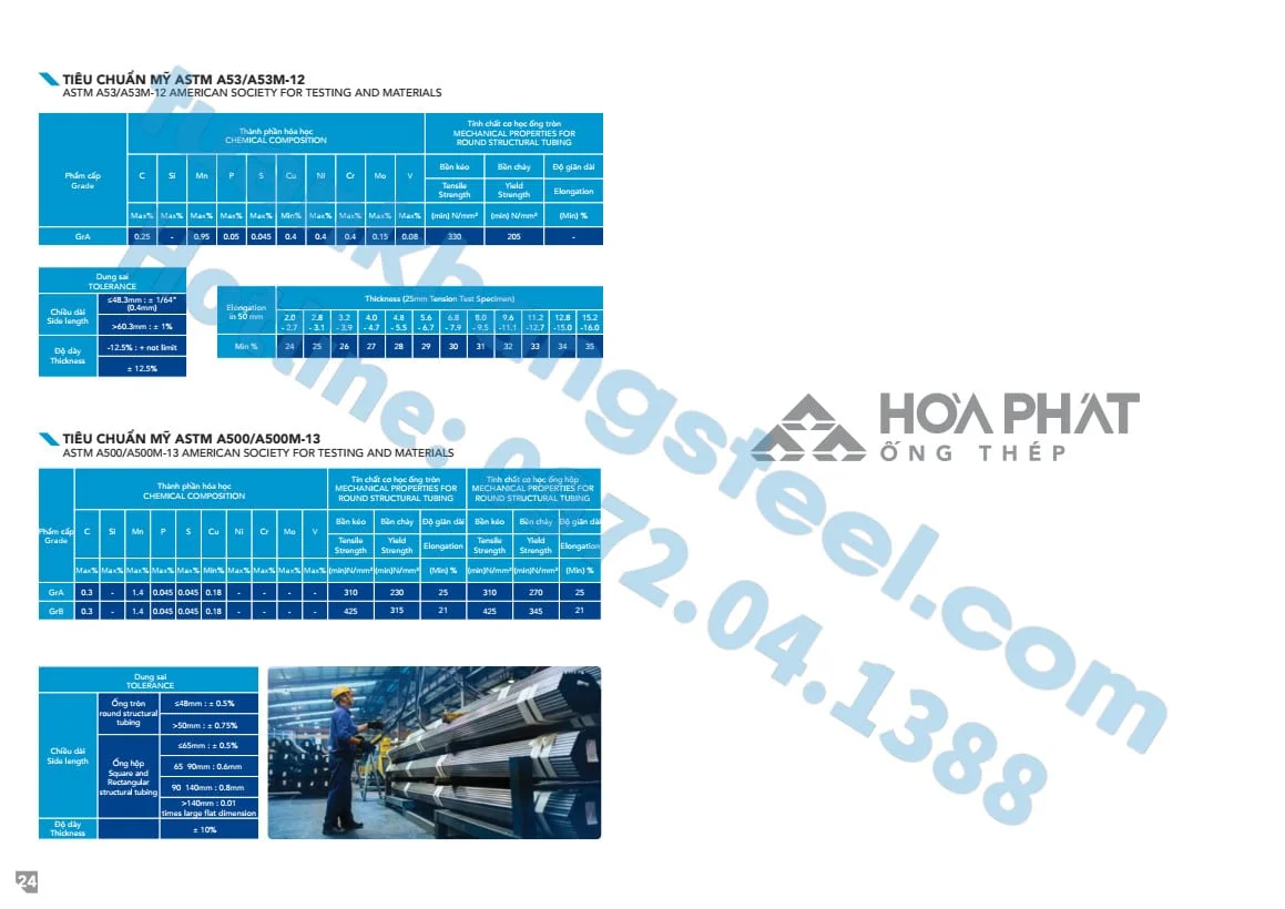 Catalouge Ống thép Hoà Phát mới nhất 2023 PDF | Thay đổi dung sai Ống thép Hoà Phát