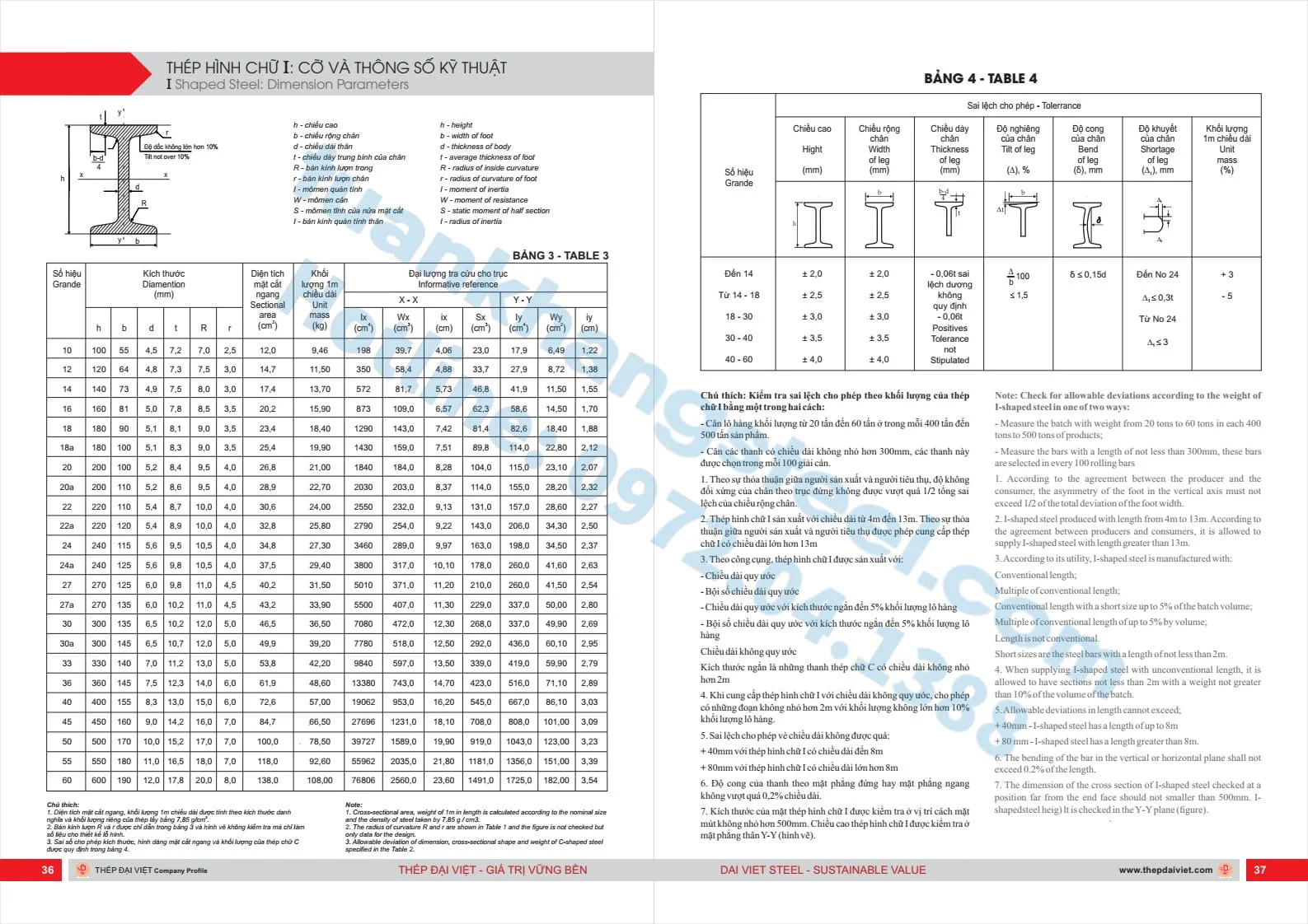 Hồ sơ năng lực thép hình Đại Việt PDF | Tải File PDF Hồ sơ năng lực thép hình Đại Việt 2022