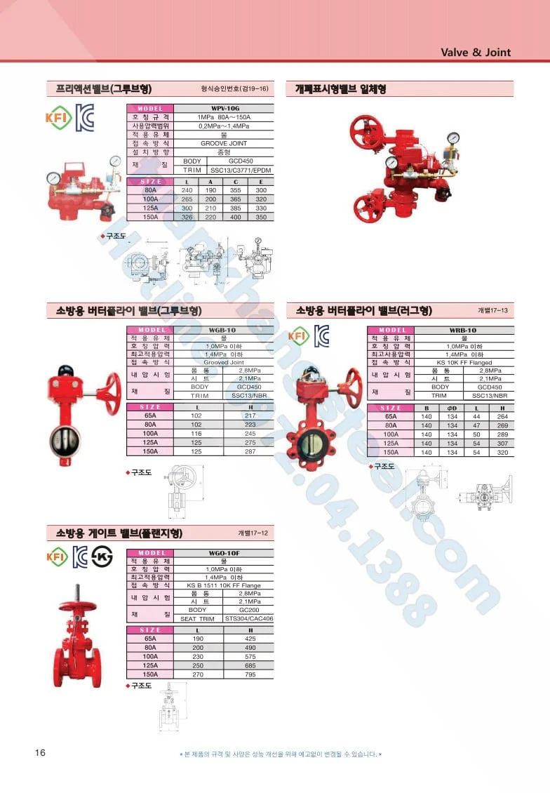 Catalouge Van WONIL Hàn Quốc | Tải Catalouge Van Hàn Quốc PDF mới nhất 2023
