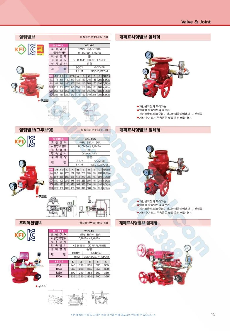 Catalouge Van WONIL Hàn Quốc | Tải Catalouge Van Hàn Quốc PDF mới nhất 2023