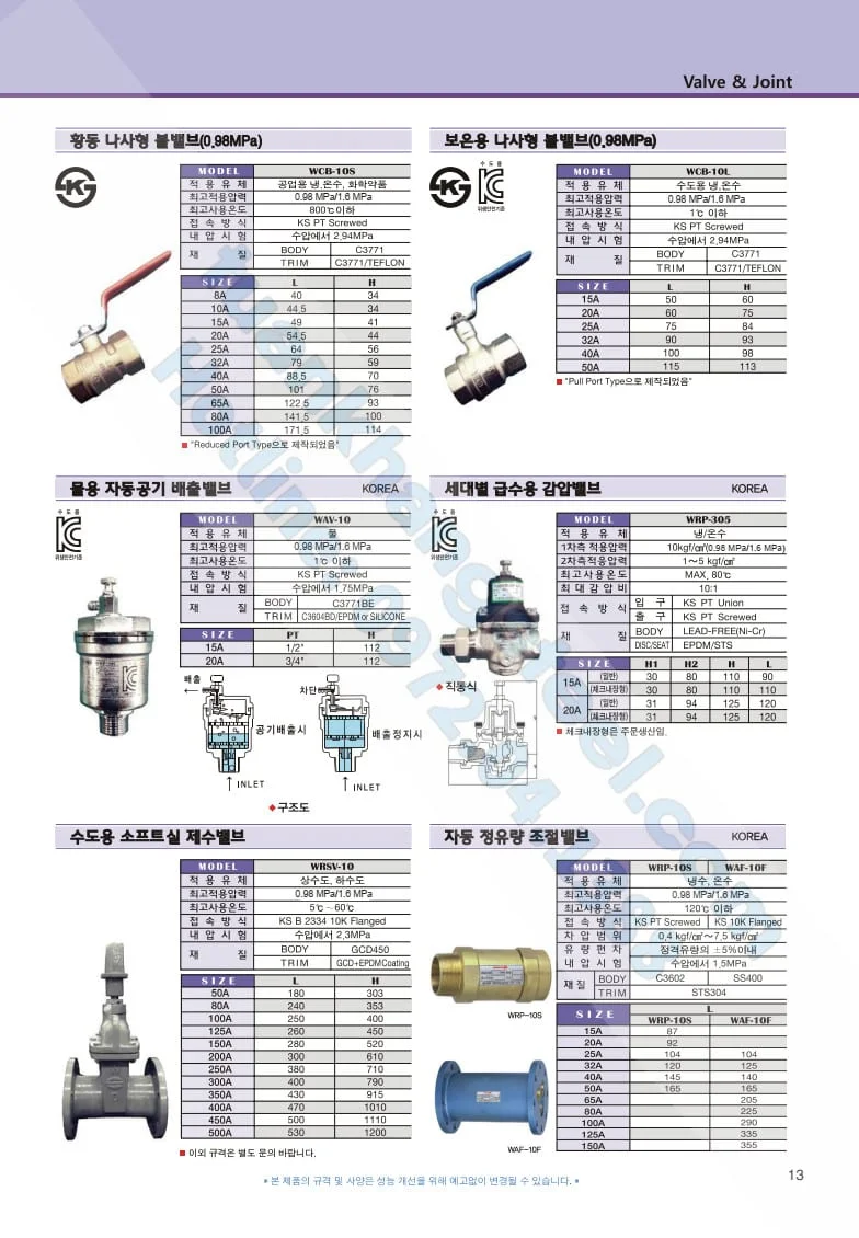 Catalouge Van WONIL Hàn Quốc | Tải Catalouge Van Hàn Quốc PDF mới nhất 2023