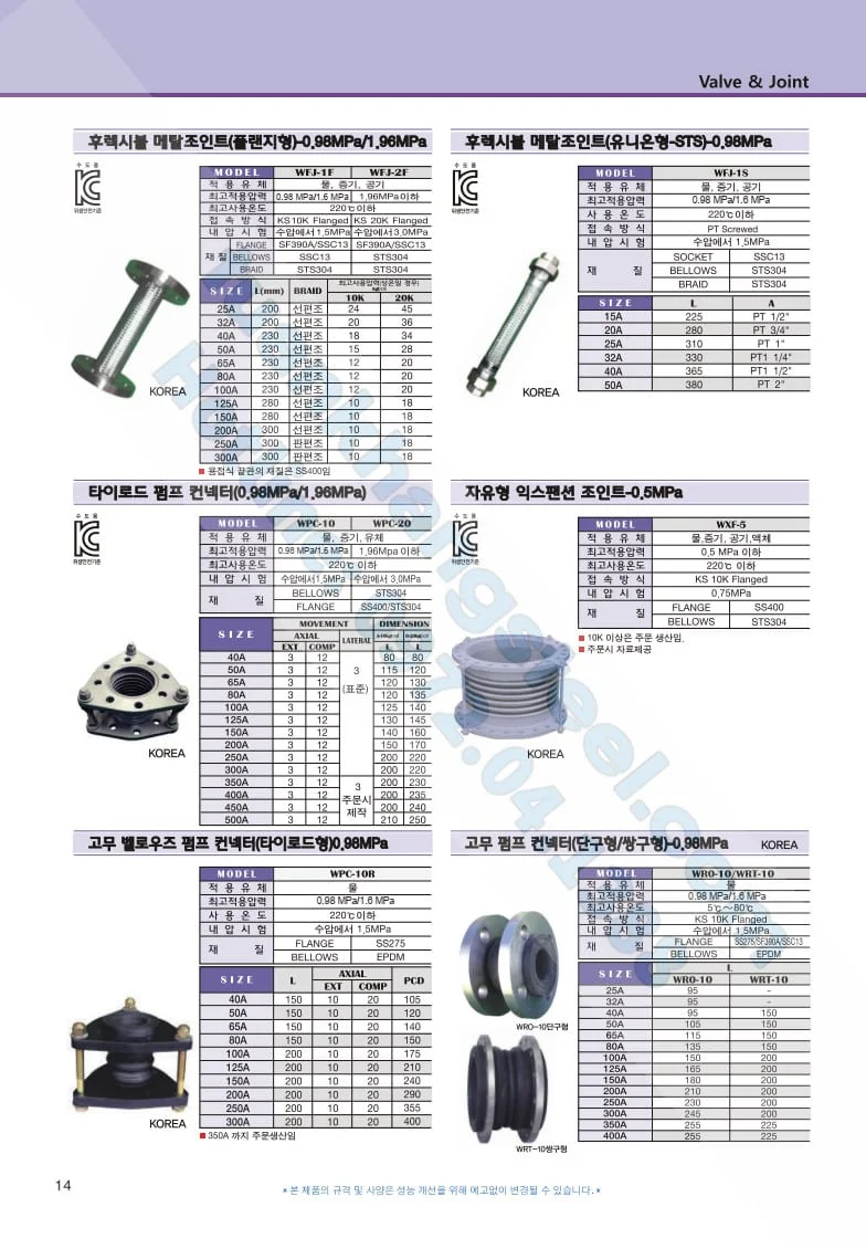 Catalouge Van WONIL Hàn Quốc | Tải Catalouge Van Hàn Quốc PDF mới nhất 2023