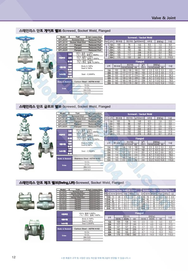 Catalouge Van WONIL Hàn Quốc | Tải Catalouge Van Hàn Quốc PDF mới nhất 2023