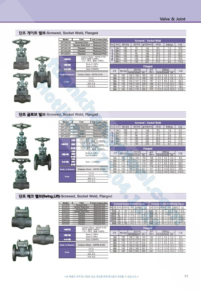 Catalouge Van WONIL Hàn Quốc | Tải Catalouge Van Hàn Quốc PDF mới nhất 2023