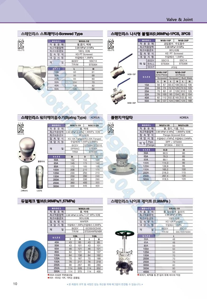 Catalouge Van WONIL Hàn Quốc | Tải Catalouge Van Hàn Quốc PDF mới nhất 2023