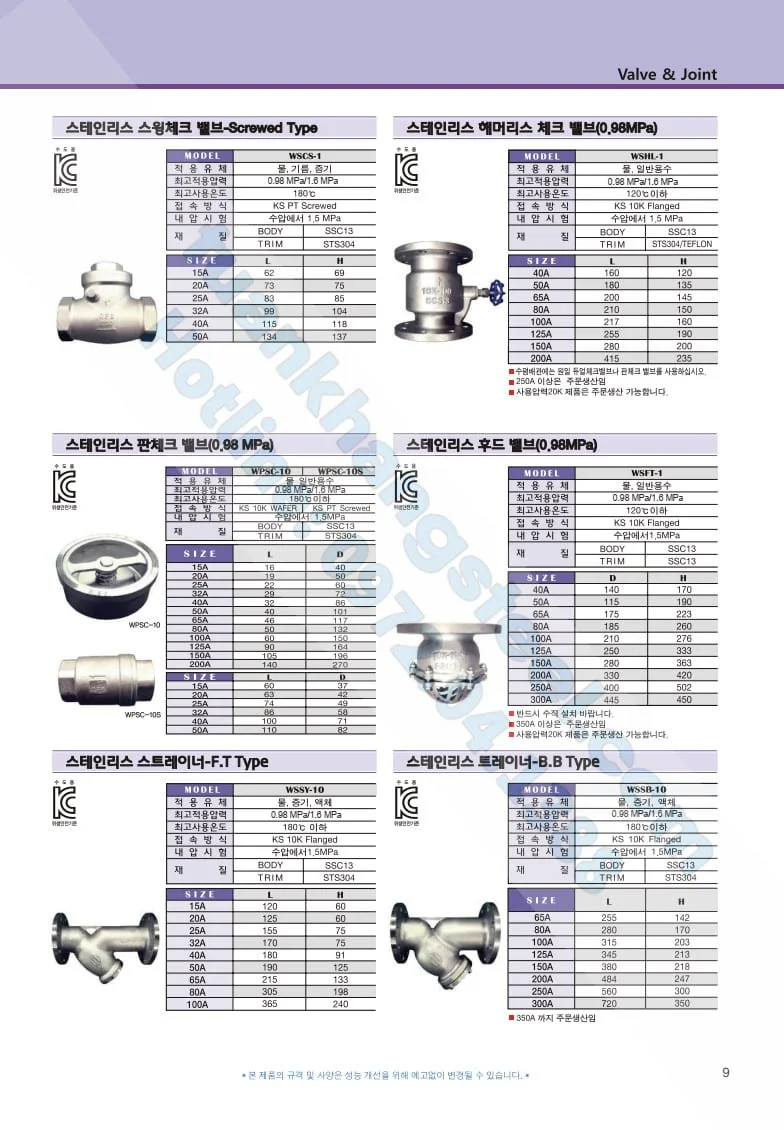 Catalouge Van WONIL Hàn Quốc | Tải Catalouge Van Hàn Quốc PDF mới nhất 2023