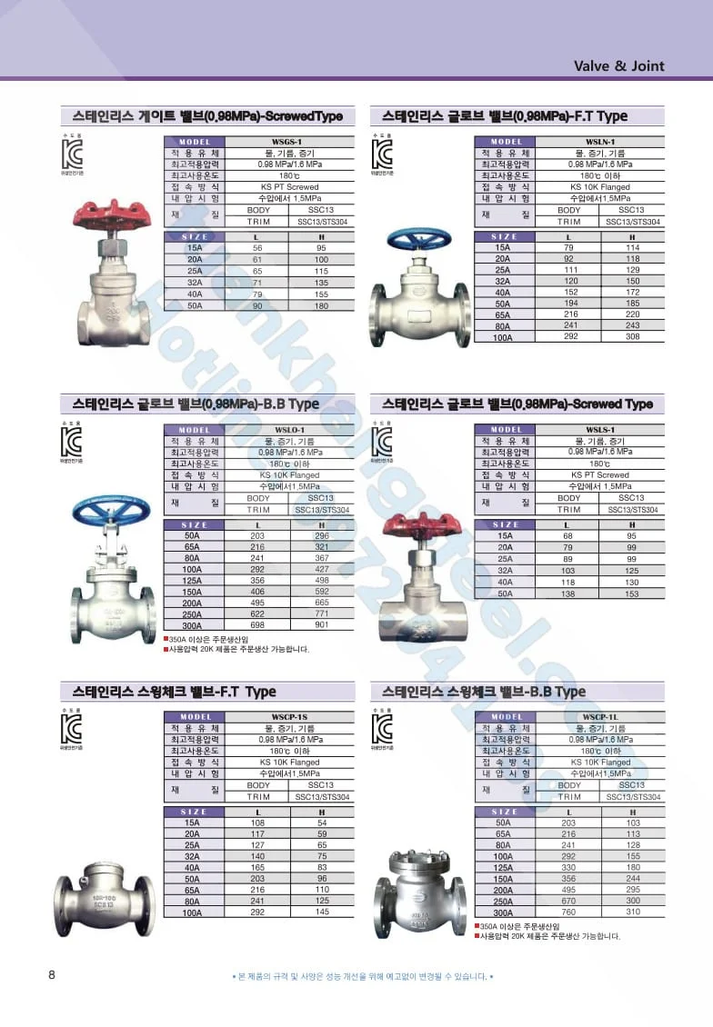 Catalouge Van WONIL Hàn Quốc | Tải Catalouge Van Hàn Quốc PDF mới nhất 2023