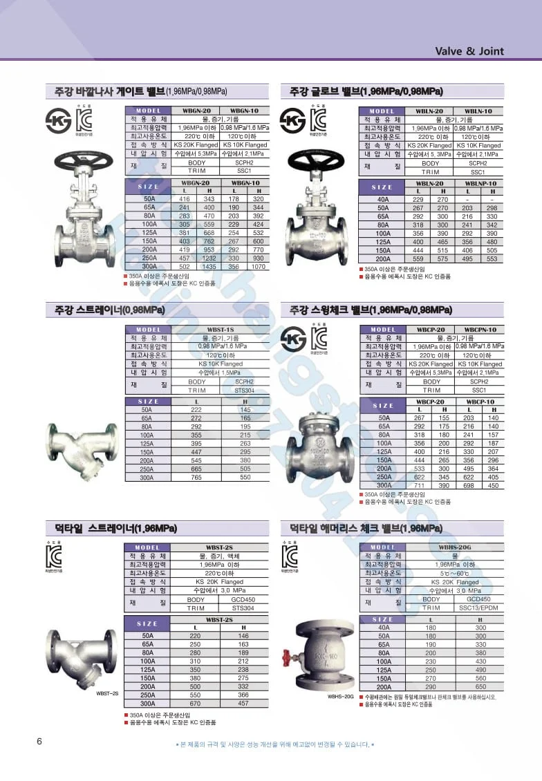 Catalouge Van WONIL Hàn Quốc | Tải Catalouge Van Hàn Quốc PDF mới nhất 2023