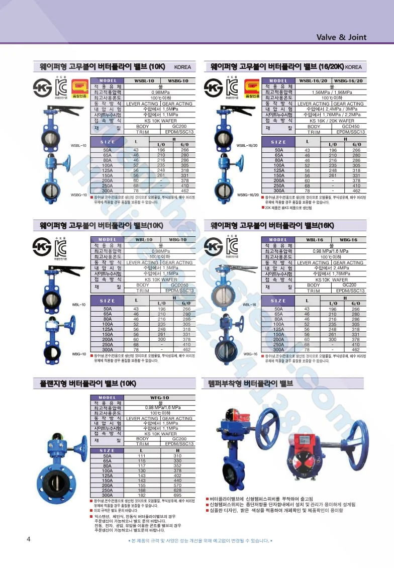 Catalouge Van WONIL Hàn Quốc | Tải Catalouge Van Hàn Quốc PDF mới nhất 2023