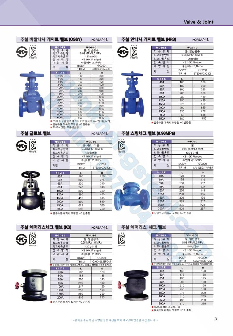 Catalouge Van WONIL Hàn Quốc | Tải Catalouge Van Hàn Quốc PDF mới nhất 2023