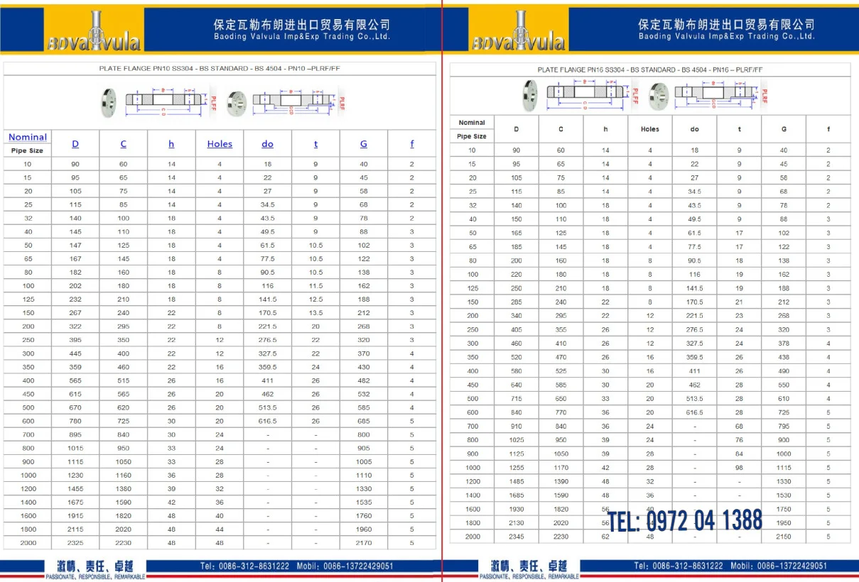 Catalouge Phụ kiện Hàn-Mặt bích – Van INOX 201/304/316 Baoding TQ | Tải file Pdf Catalouge Phụ kiện Hàn-Mặt bích – Van INOX 201/304/316 Baoding TQ