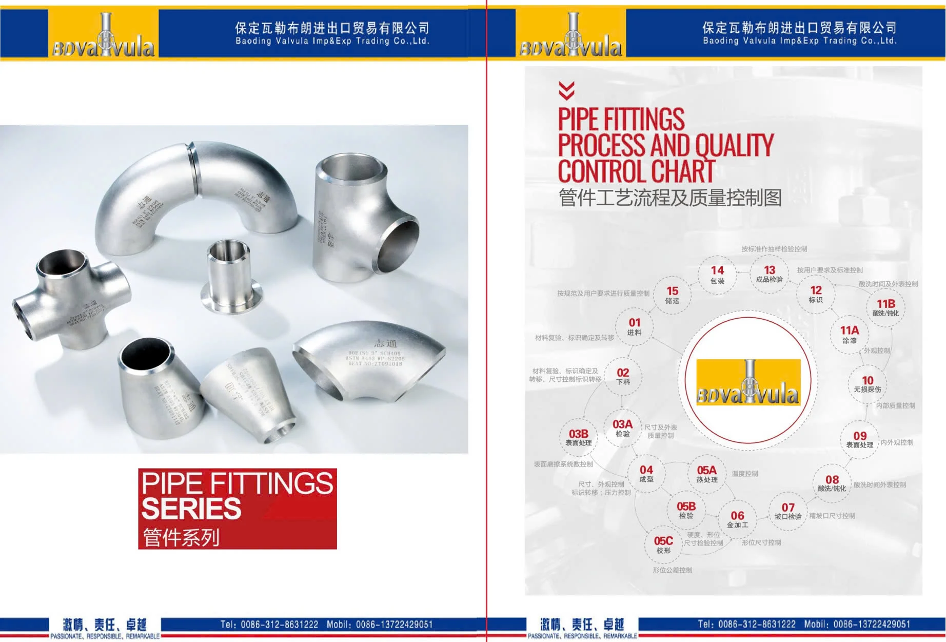 Catalouge Phụ kiện Hàn-Mặt bích – Van INOX 201/304/316 Baoding TQ | Tải file Pdf Catalouge Phụ kiện Hàn-Mặt bích – Van INOX 201/304/316 Baoding TQ