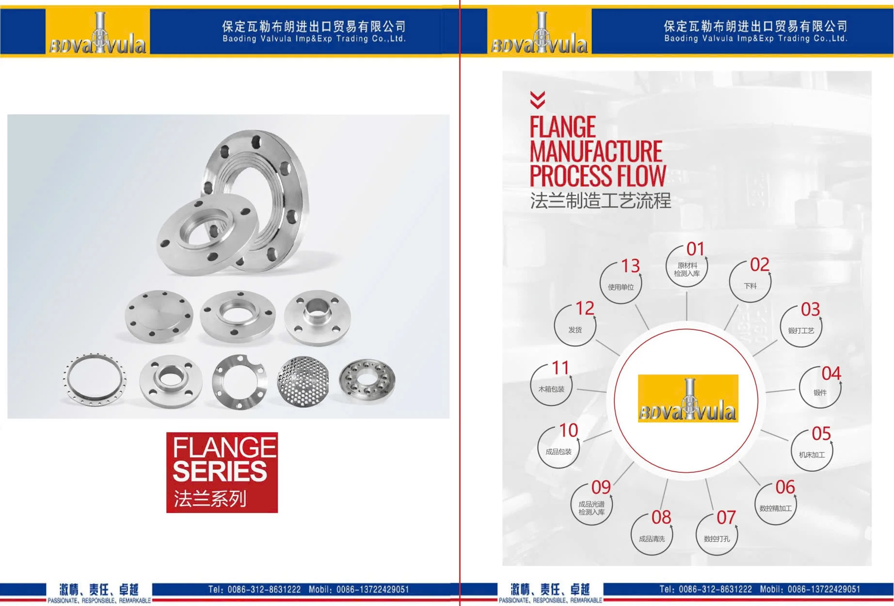 Catalouge Phụ kiện Hàn-Mặt bích – Van INOX 201/304/316 Baoding TQ | Tải file Pdf Catalouge Phụ kiện Hàn-Mặt bích – Van INOX 201/304/316 Baoding TQ